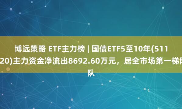博远策略 ETF主力榜 | 国债ETF5至10年(511020)主力资金净流出8692.60万元，居全市场第一梯队