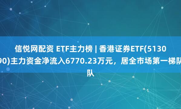 信悦网配资 ETF主力榜 | 香港证券ETF(513090)主力资金净流入6770.23万元，居全市场第一梯队