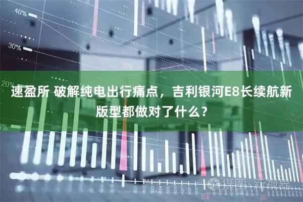 速盈所 破解纯电出行痛点，吉利银河E8长续航新版型都做对了什么？